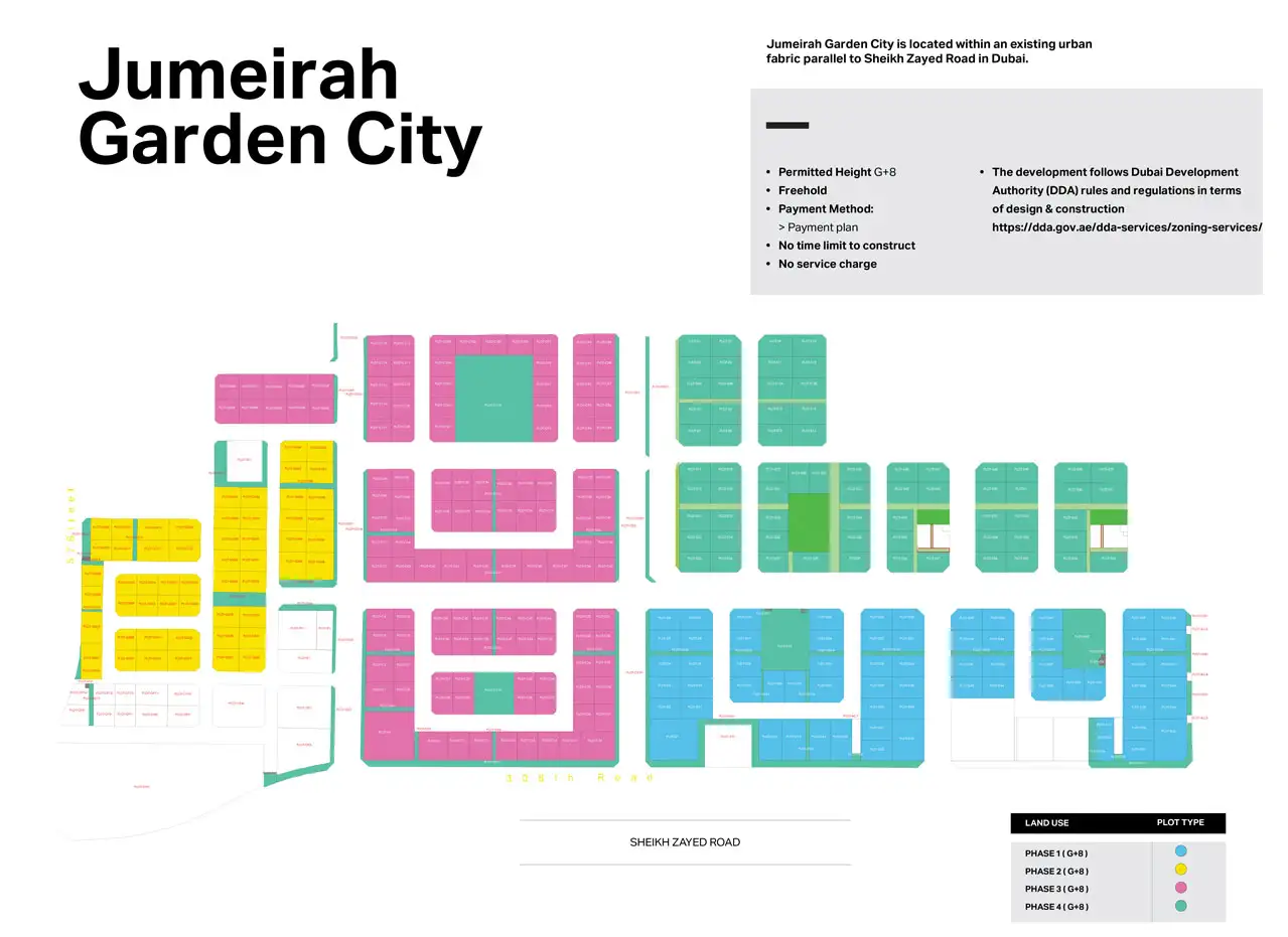 Jumeirah Garden City